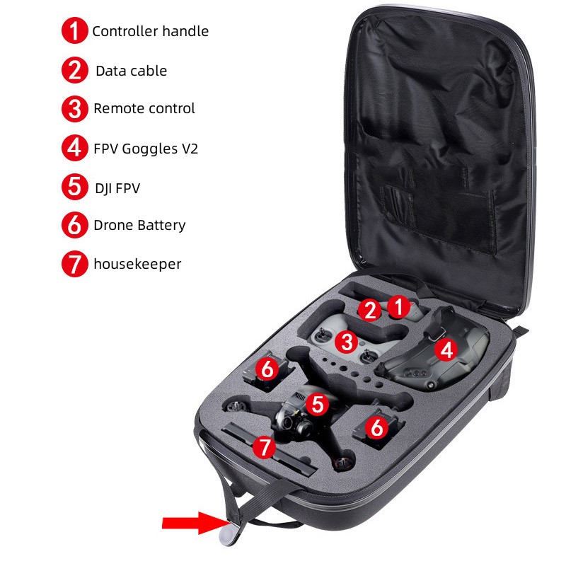 Rucksack Hard Case EVA Liner S – Fpv Drone Bag Bewertung und Preis