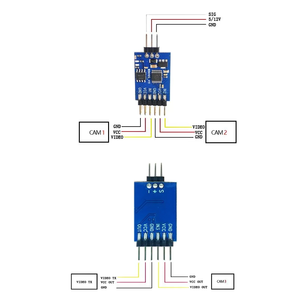 5,8G 3-Kanal-Video-Switcher-Mo – Fpv Drone Receiver Bewertung und Preis